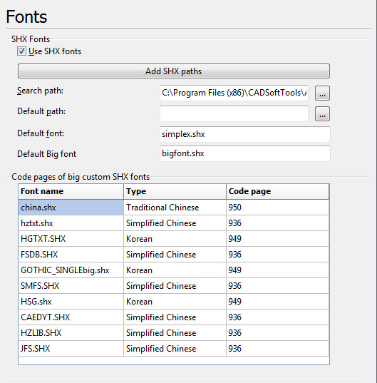 Laptop Cũ Bình Dương - Phong chu AutoCAD laptopcubinhduong