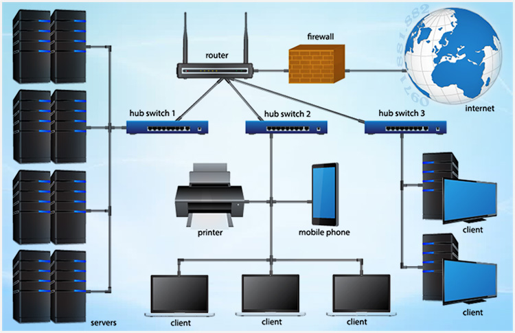 Laptop Cũ Bình Dương - thi cong mang lan BINH DUONG