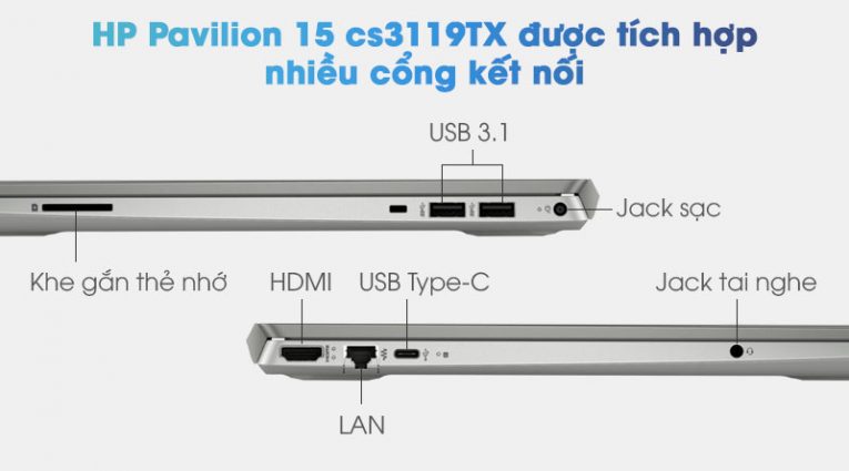 Laptop Cũ Bình Dương - hp pavilion 15 cs3119tx i5 1035g1 4gb 256gb 2gb mx 9 216291 10 usb
