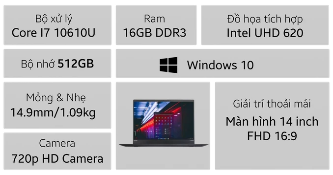 Laptop Cũ Bình Dương -