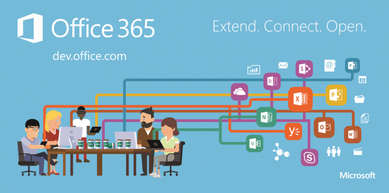 Laptop Cũ Bình Dương - nhung cau hoi ve office365