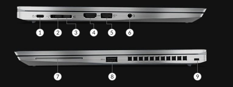 Laptop Cũ Bình Dương - thinkpad t14s gen 2 h5