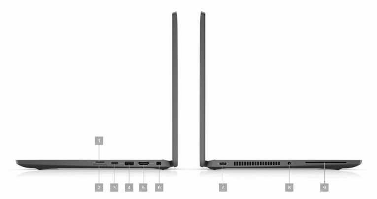 Laptop Cũ Bình Dương - dell latitude 7420 b